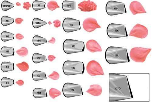 Petal Tip - 97 - Click Image to Close